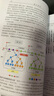 癌生物學(xué)(原書(shū)第二版)/(美)R.A.溫博格/科學(xué)出版社 科學(xué)出版社 曬單實(shí)拍圖