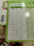 貝舒元 防水耳貼兒童耳套洗澡耳罩洗頭耳朵防進(jìn)水神器游泳護耳貼 曬單實(shí)拍圖