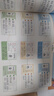 蝶變學(xué)園 小學(xué)漢字速記思維導圖 1-6年級寫(xiě)字表2500個(gè)漢字識字書(shū) 500張思維導圖漢字開(kāi)花 組詞造句字形字音 全國通用 曬單實(shí)拍圖