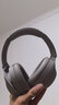 索尼（SONY）WH-1000XM4 頭戴式無線藍(lán)牙耳機(jī) 智能降噪重低音耳麥 高解析度電腦游戲辦公學(xué)習(xí)藍(lán)牙5.0旗艦降噪款 鉑金銀 曬單實(shí)拍圖