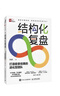 結構化復盤(pán) 打造能拿結果的進(jìn)化型團隊（智元微庫出品） 曬單實(shí)拍圖