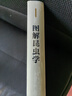 圖解昆蟲學(xué) 曬單實(shí)拍圖