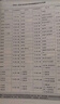 全品作業(yè)本 八8年級上冊2025秋數學(xué) 英語(yǔ) 語(yǔ)文 道法 生物 物理 歷史 測試卷練習冊  初二使用 人教版 北京地區專(zhuān)版 道德與法治上冊 RJ北京版 曬單實(shí)拍圖
