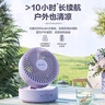 格力（GREE）電風(fēng)扇臺(tái)式空氣循環(huán)扇智能風(fēng)隨溫變折疊風(fēng)扇戶外長(zhǎng)續(xù)航小風(fēng)扇客廳宿舍辦公臺(tái)壁兩用 FXTZ-16X60Bh3 曬單實(shí)拍圖