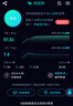 中興（ZTE）U30 Pro 5G免插卡移動(dòng)隨身wifi無(wú)線網(wǎng)卡便攜式熱點(diǎn)5g路由器無(wú)限筆記本電腦通用流量車載卡托2025款 曬單實(shí)拍圖