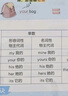 榮恒教育漫畫(huà)場(chǎng)景學(xué)語(yǔ)法小初語(yǔ)法提前學(xué)對照學(xué)練小學(xué)初中英語(yǔ)三四五六七八年級音標詞匯句型知識點(diǎn)大全一本通訓練書(shū) 【2本】漫畫(huà)場(chǎng)景學(xué)語(yǔ)法對照學(xué)+對照練 曬單實(shí)拍圖