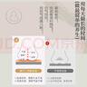 真不二【現(xiàn)貨速發(fā)】陳艾紅花艾灸熱敷坐墊艾草坐墊電加熱坐灸辦公護(hù)腰 陳艾紅花熱敷坐墊*1 曬單實(shí)拍圖