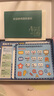 新東方國際音標盒子6-12歲兒童小學(xué)英語(yǔ)48個(gè)國際音標全講解 外教帶讀快速學(xué)讀音小學(xué)一二三四五六年級英語(yǔ)音標初中小學(xué)書(shū)音標教程 曬單實(shí)拍圖