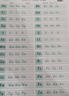 書行 點陣數(shù)字0-200練字帖兒童控筆訓練一年級幼兒園學前描紅練習紙 點陣數(shù)字0-200（1本不重復） 無規(guī)格 曬單實拍圖