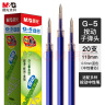 晨光(M&G)文具K35/0.5mm蓝色中性笔 经典按动子弹头签字笔 水笔替芯刷题套装(6支笔+6支芯)HAGP1036 实拍图