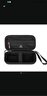 索尼（SONY）ILCE-7M4全畫(huà)幅微單相機 專(zhuān)業(yè)級創(chuàng  )意外觀(guān)濾鏡  4K視頻vlog拍攝 a74/α7IV A7M4 輕裝旅拍套裝 曬單實(shí)拍圖