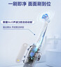 歐樂(lè )B智能電動(dòng)牙刷iO3極致白刷頭*4根源潔凈國家補貼京東自營(yíng)京東金榜生日禮物送男友送女友商務(wù)送禮 曬單實(shí)拍圖
