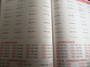 斗半匠 計算題強化訓(xùn)練 小學(xué)數(shù)學(xué)三年級上冊口算題卡 計算口算天天練專項同步練習(xí)冊強化訓(xùn)練每日一練 曬單實拍圖