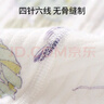 歐孕兒童馬甲新款三層夾棉寶寶保暖背心男童女童男寶嬰兒坎肩春季 [三層夾棉]游戲童年 100cm   建議身高90cm-100cm 曬單實拍圖
