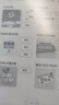 小猿學(xué)練機S2Pro【國家補貼500元】2025開(kāi)學(xué)季煥新升級版 10.3英寸墨水屏 猿輔導AI學(xué)習機 6+128G 曬單實(shí)拍圖