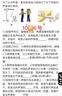 無(wú)印良品一次性床單被套被罩枕套床上三件套單人旅游酒店隔臟床品-藍格子 曬單實(shí)拍圖