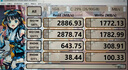 金勝維（KingSpec）512GB SSD固態(tài)硬盤M.2接口NVMe PCIe3.0 精選TLC顆粒 讀速3500MB/s臺式機(jī)筆記本通用AI PC存儲配件 曬單實(shí)拍圖