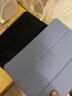 【二手95新】Apple iPad二手蘋(píng)果平板電腦2017-22款Pro Air mini二手平板 17款ipad5代-128g-(9.7寸) 曬單實(shí)拍圖