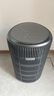 飛利浦（PHILIPS）空氣凈化器除甲醛神器新房急入住家用寵物凈化機(jī)除煙味病毒過敏原吸毛臥室專用國家補貼AC4228/01 曬單實拍圖