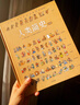 人類(lèi)簡(jiǎn)史 給孩子的世界歷史超圖解（繪本版） 【4-12歲】貝特朗菲舒著(zhù)  兒童科普 中信出版社圖書(shū) 曬單實(shí)拍圖