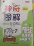 神奇圖解作文 滿分+分類+好詞好句好段+日記周記+優(yōu)秀+全能輔導(dǎo)（6本）思維導(dǎo)圖漫畫結(jié)構(gòu)圖形象記憶 曬單實(shí)拍圖