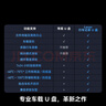 雷克沙（Lexar）128GB USB3.2 行車(chē)記錄車(chē)載U盤(pán)C50V 哨兵模式U盤(pán) 循環(huán)錄像Type-C貼合車(chē)機 理想極氪奔馳多車(chē)型適配 曬單實(shí)拍圖