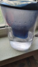 碧然德（BRITA）濾水壺濾芯 Maxtra+多效濾芯6只裝 過(guò)濾器凈水器濾芯 碧然德濾芯 孫穎莎推薦 可濾水150L 曬單實(shí)拍圖