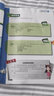 高思學(xué)校競賽數學(xué)課本1-6年級上下冊全12冊+高思學(xué)校競賽數學(xué)導引3-6年級全4冊共16冊一二三四五六小學(xué)數學(xué)知識大全新概念奧林匹克高斯數學(xué)思維訓練學(xué)而思舉一反三奧數教程書(shū) 【全2冊】高思學(xué)校競賽數學(xué) 曬單實(shí)拍圖