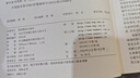 謝惠民 數(shù)學(xué)分析習(xí)題課講義 上下冊 第二版 第2版 高等教育出版社 數(shù)學(xué)分析習(xí)題集 輔導(dǎo)書 曬單實拍圖