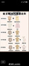 巴拉巴拉童裝嬰兒連體衣新生兒寶寶滿(mǎn)月爬服夾棉加厚萌趣男童女童嬰童衣服 紅色調00366 73cm 曬單實(shí)拍圖