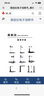 楓林高拍儀掃描文件1000萬(wàn)像素高清自動(dòng)連續掃描快速辦公 自動(dòng)糾偏一鍵PDF制作 1000萬(wàn)-A4幅面-OCR文字識別 曬單實(shí)拍圖