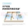 小米全屋路由BE3600Pro網(wǎng)線版（1主3子）套裝 有線組網(wǎng) 3600M疾速Wi-Fi7 中樞網(wǎng)關(guān) 便捷安裝 ACAP面板 曬單實拍圖