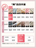 無(wú)印良品A類(lèi)100%純棉床上四件套 1.5/1.8米床單被套200*230cm元氣橙橙 曬單實(shí)拍圖