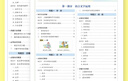 高中知識大全【全科自選】2026新教材新高考數理化生數學(xué)物理化學(xué)生物語(yǔ)文英語(yǔ)政治歷史地理綠卡基礎知識大全高一二三總復習知識點(diǎn)歸納 高中語(yǔ)文知識大全新教材（26新） 曬單實(shí)拍圖