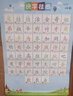 cindybaby小學(xué)生學(xué)習掛圖套裝識字全套幼兒童墻貼寶寶認字一年級數字拼音 小學(xué)數學(xué)知識點(diǎn)大全表　共4張 曬單實(shí)拍圖