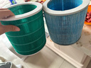 OPSEN適配airx凈化器加濕器50度H400過濾網(wǎng)H8/H4/A9H/H9/A6蒸發(fā)濾芯H11 H4/H8加濕器濾網(wǎng) 曬單實拍圖