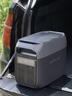 ECOFLOW【新品1度電1800W大功率】正浩德3快充戶(hù)外移動(dòng)電源220V大容量便攜自駕露營(yíng)車(chē)載應急備用儲能電池 1800W1024Wh德 DELTA 3 曬單實(shí)拍圖