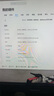 HUANANZHI臺式電腦游戲顯卡GTX750Ti 1660S 1060 1050Ti獨顯650 960 950吃雞LOL GTX960  4G 曬單實(shí)拍圖