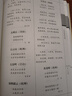 全4冊中華對(duì)聯(lián)實(shí)用對(duì)聯(lián)大全寫對(duì)子詩情畫意寫春聯(lián)對(duì)聯(lián)國學(xué)國粹民俗春聯(lián)中國經(jīng)典文化國學(xué)經(jīng)典中國文學(xué)書籍 曬單實(shí)拍圖