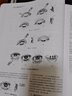 眼科手術(shù)學(xué)第三版3版葛堅劉奕志眼科醫生眼科學(xué)準分子激光玻璃體視網(wǎng)膜手術(shù)外斜視屈光手術(shù)學(xué)人民衛生出版社旗艦店眼科書(shū)籍 曬單實(shí)拍圖