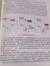 操作系統(tǒng)：原理與實(shí)現(xiàn)  面向基礎(chǔ)理論、前沿研究與工業(yè)界實(shí)踐，以ARM架構(gòu)為主，微內(nèi)核操作系統(tǒng)ChCore全新升級(jí)，配有全套教學(xué)資源 曬單實(shí)拍圖