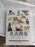名犬圖鑒 高清美圖，文字通俗，賞心悅目。名犬鑒賞、品種解讀、飼養(yǎng)技巧、一看就會。 曬單實拍圖