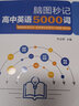 新版作業(yè)幫腦圖秒記高中英語5000詞匯高一高二高考英語單詞大全高中同步詞匯語法專項(xiàng)訓(xùn)練通用版英語詞匯復(fù)習(xí)預(yù)習(xí)工具書 英語 全國通用 曬單實(shí)拍圖