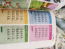 兒童童話大王故事書1-2-3-6歲彩圖注音版365夜睡前故事全套4冊(cè)故事大王爸爸媽媽講親子故事2-3歲幼兒園書籍嬰幼兒早教書有聲書寶寶啟蒙圖書幼兒?jiǎn)⒚?【2冊(cè)大本加厚版】幽默笑話+繞口令 曬單實(shí)拍圖