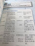 老年出國(guó)英語會(huì)話(第3版) 曬單實(shí)拍圖
