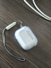 Smorss適用AirPods Pro3保護套AirPods Pro三代保護套2025款蘋(píng)果藍牙耳機防摔透明全包硅膠散熱殼+掛繩 曬單實(shí)拍圖