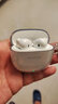 榮耀Earbuds X6藍(lán)牙耳機(jī)半入耳式超長續(xù)航降噪 榮耀100/90Pro80GT/Magic5/Vs2低延遲安卓通用蘋果華為 （新）Earbuds X6 白色 曬單實拍圖