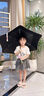 鯨曦兒童雨傘全自動(dòng)晴雨傘晴雨兩用小學(xué)生黑膠防曬折疊傘遮陽(yáng)傘帶傘套 星球樂(lè )園兒童傘【自動(dòng)+傘套】 6骨 曬單實(shí)拍圖