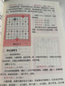 象棋入門一本就夠大圖大字版象棋書籍中國象棋教學(xué)書象棋棋譜大全教材實戰(zhàn)布局教學(xué)成人兒童象棋戰(zhàn)術(shù)零基礎(chǔ)入門教程書籍 曬單實拍圖