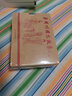 東周列國志故事 第三輯 連環(huán)畫(huà)小人書(shū) 50開(kāi)平裝 共6冊 李翔 等繪 連創(chuàng  ) 四川美術(shù)出版社 曬單實(shí)拍圖